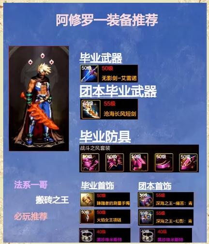 dnf板甲阿修罗带爆伤称号吗