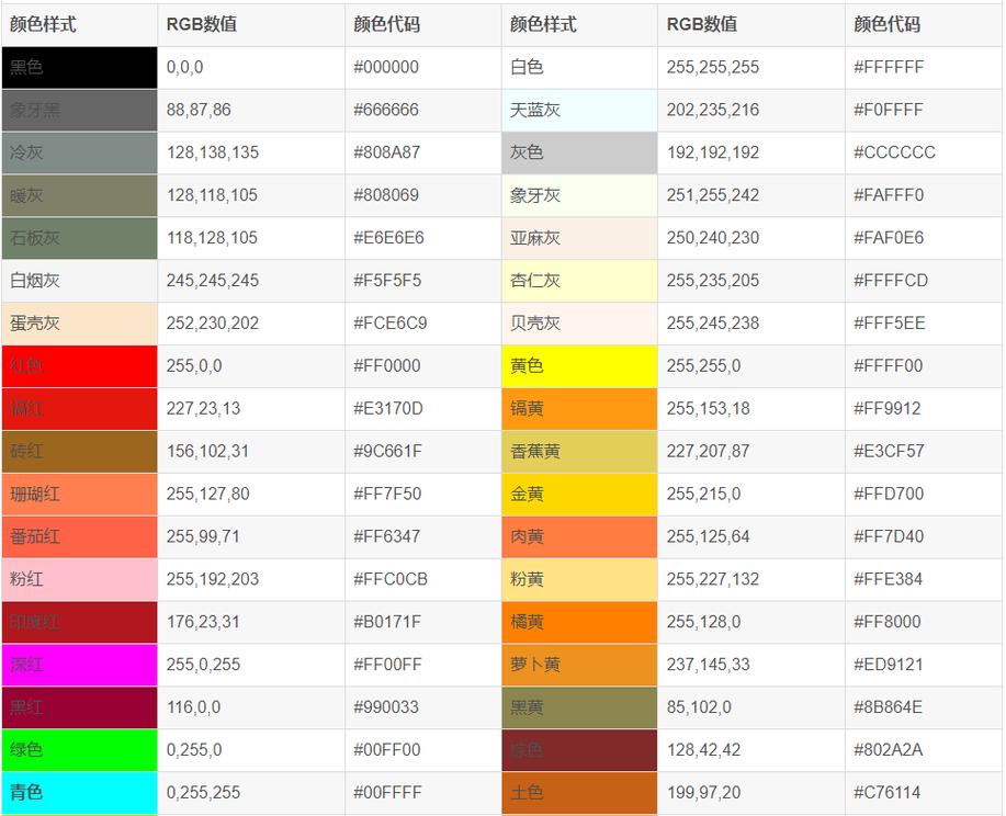 什么是rgb