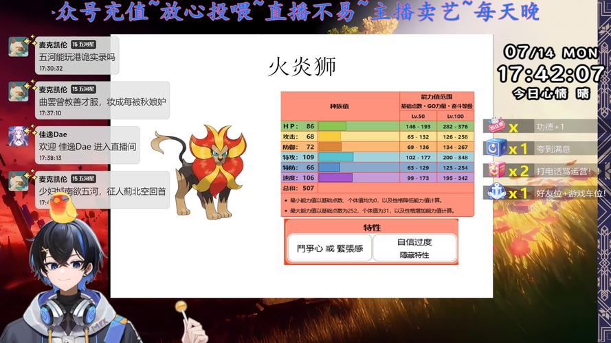 火焰狮努力值缩略图