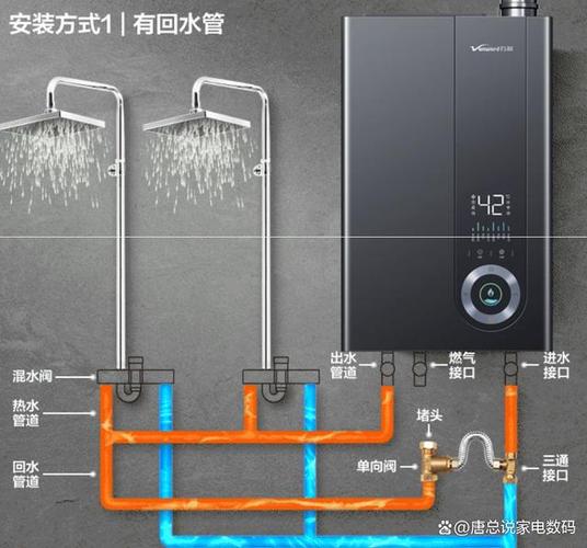 万和燃气热水器用法
