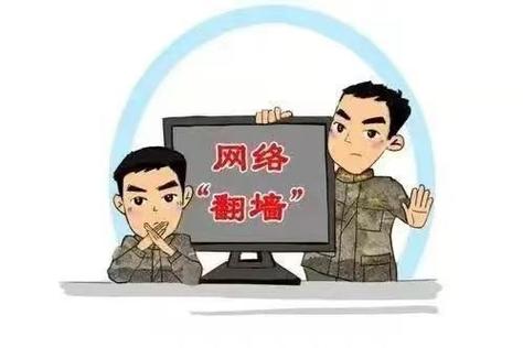 流量翻墙