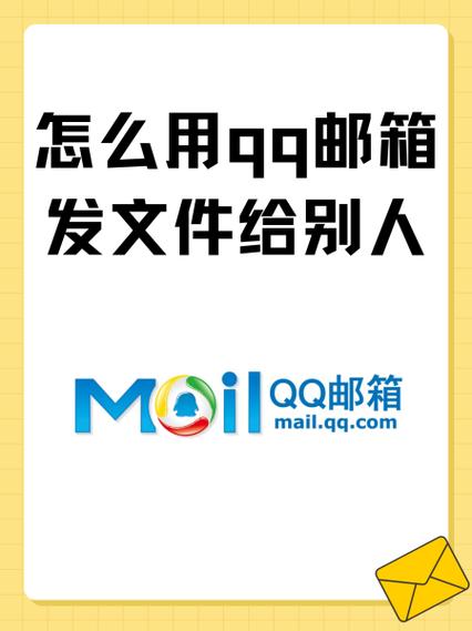 用qq邮箱可以给其他邮箱发邮件吗