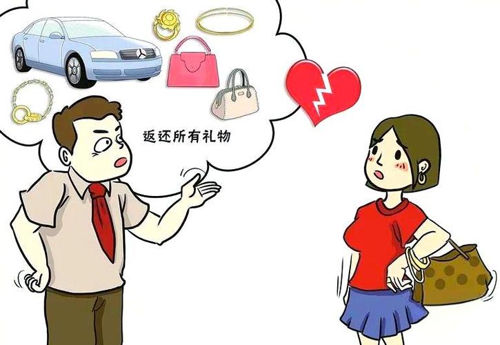 赠送礼物是否可以退回