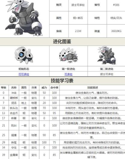 波士可多拉种族值