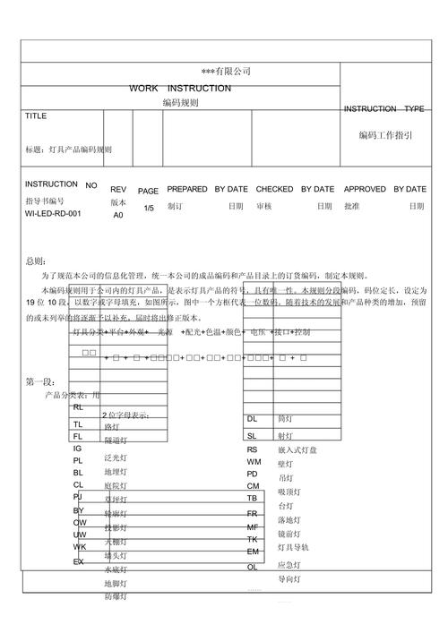 光遇全物品脚本代码防封