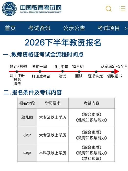 教资报名缴费用什么交