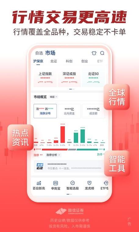 支持国信证券的第三方软件截图
