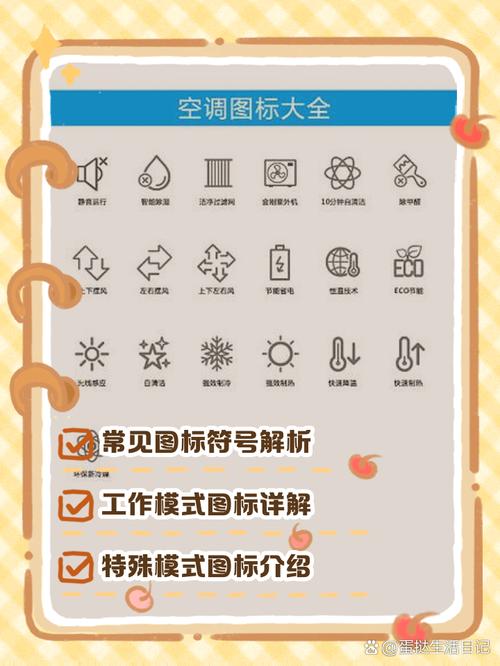 空调显示符号大全缩略图