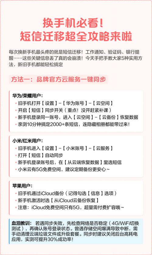 iphone短信迁移到华为手机缩略图