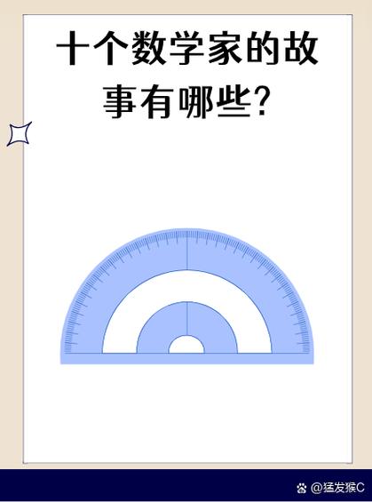 阿基米德多少岁图标