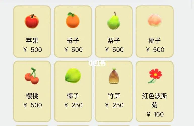 动森水果
