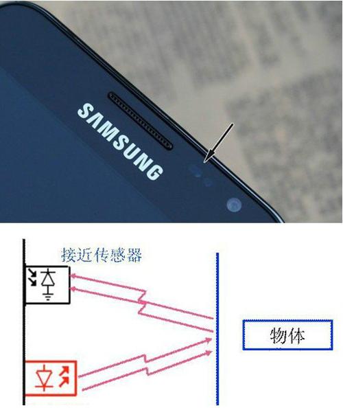 苹果手机防误触