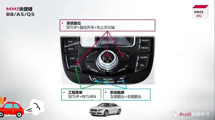 发动机重置方法