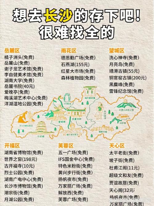 湖南旅游十大必去景区图标