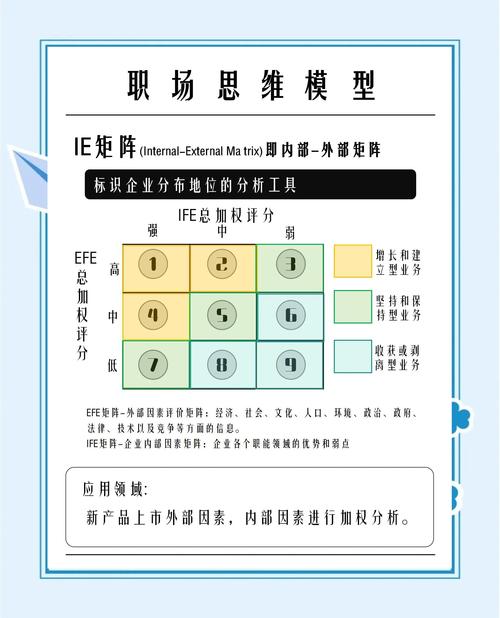eviews里如何进行稳健估计
