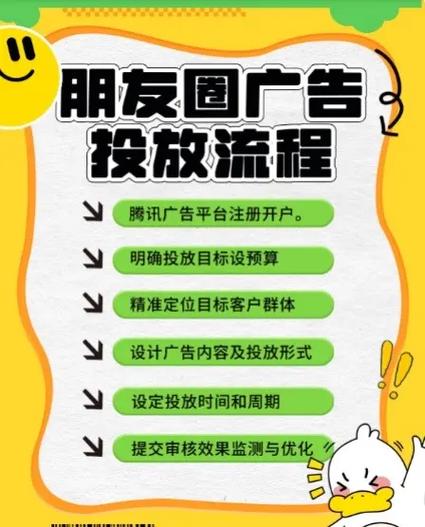 微信朋友圈的广告是怎么做的