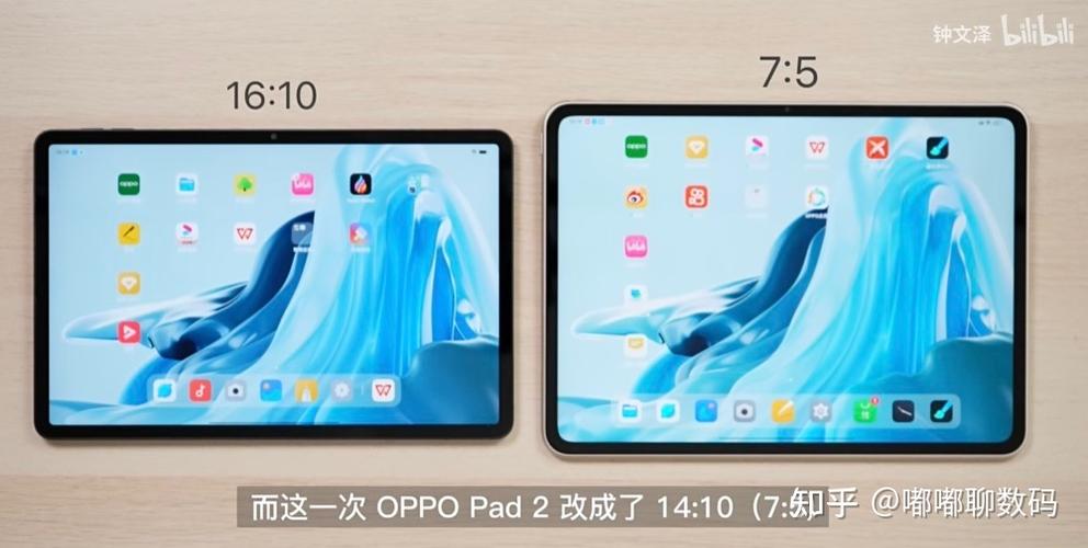 平板比例修改器图标