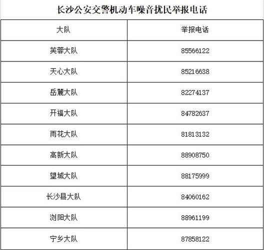投诉交警找哪个部门缩略图