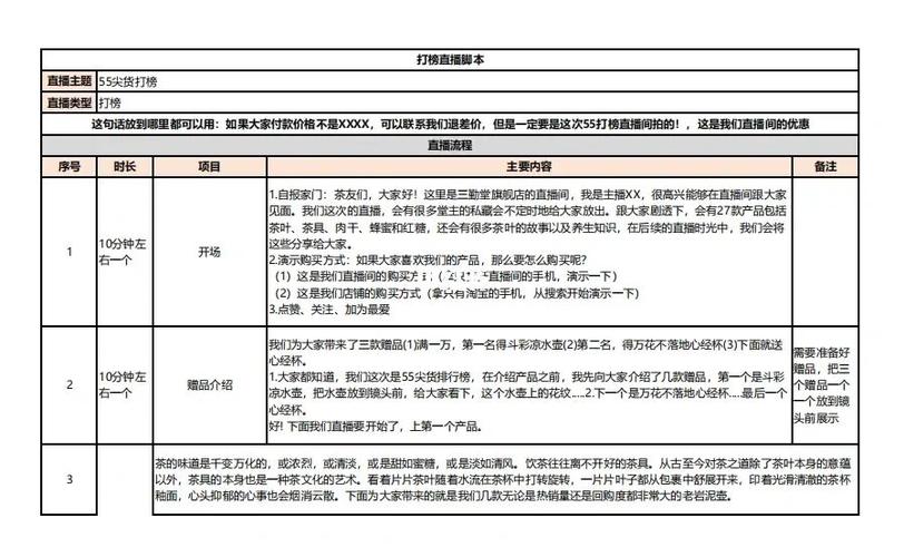 旅游直播脚本