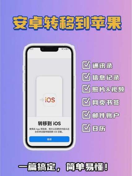 苹果手机怎么传东西到安卓手机