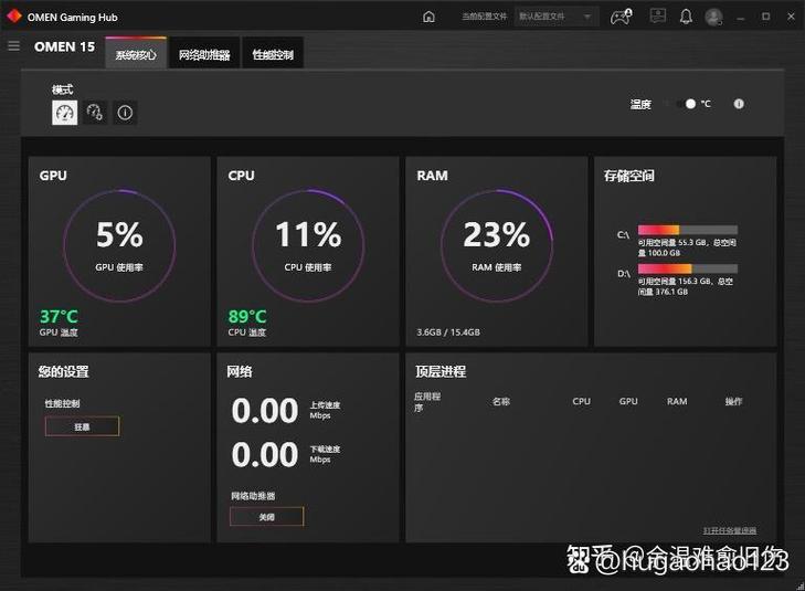 CPU忽然到100几秒又下降