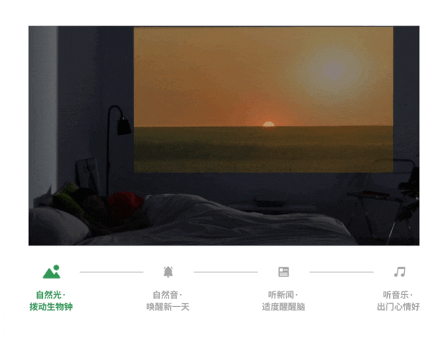 电视自然光设置节能还是动态好