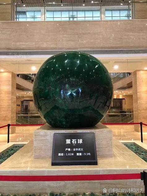 代替萤石球