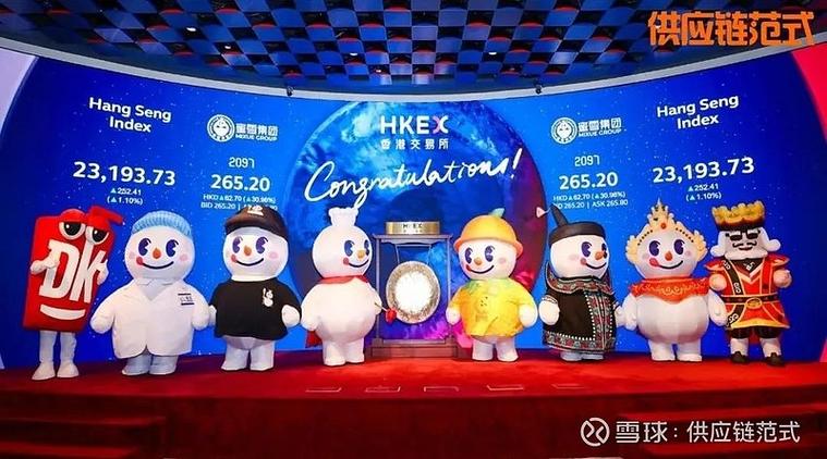 蜜雪冰城员工一天工作几小时游戏截图