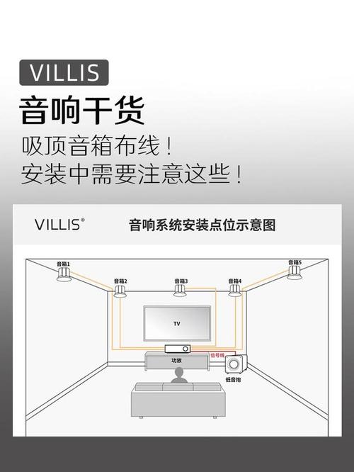 audiolab使用教程