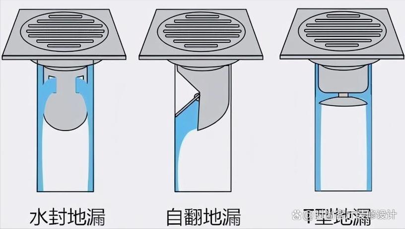 地漏芯掉进下水道如何取出来