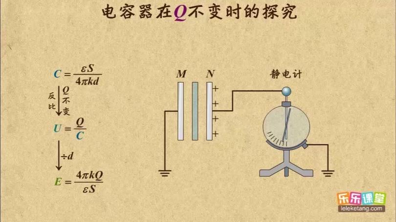 电容器判断Q不变还是U不变