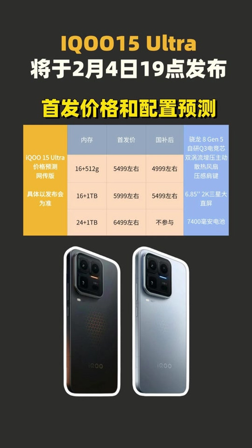 iQOO15对比iQOO15ultra