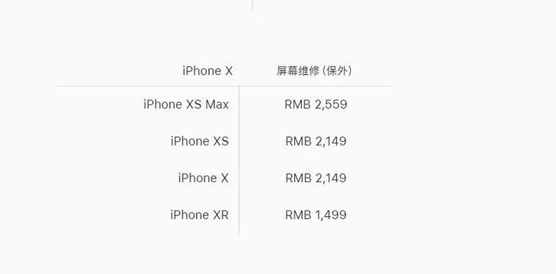苹果X内屏多少钱