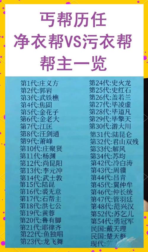 剑三丐帮名字