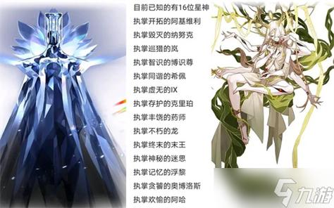 十二星神的名字