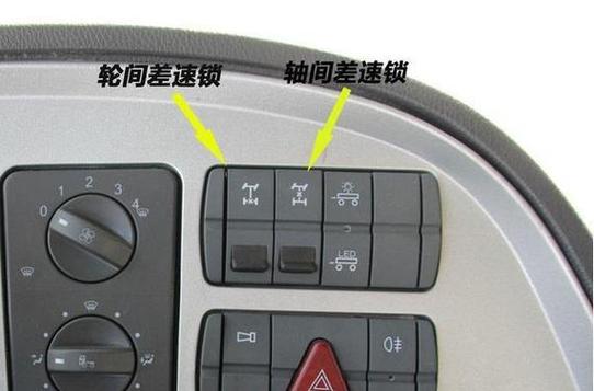 档位触发限制解除