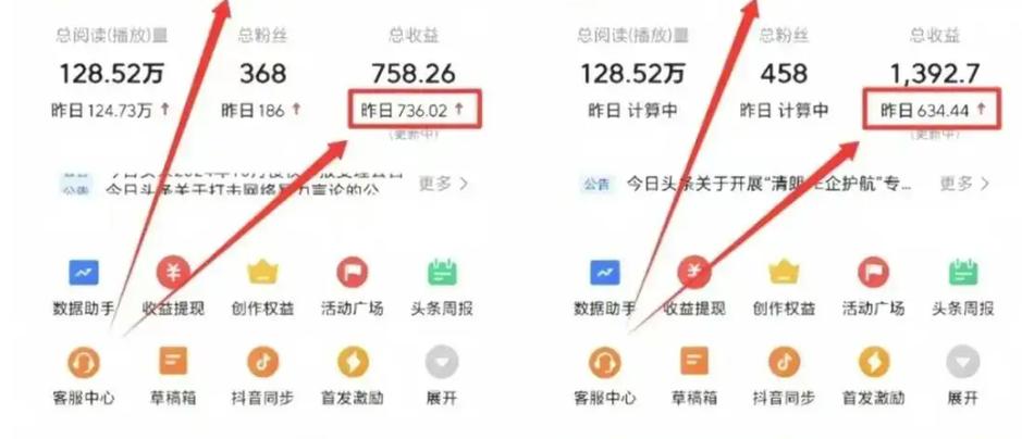 头条复制粘贴有收益吗