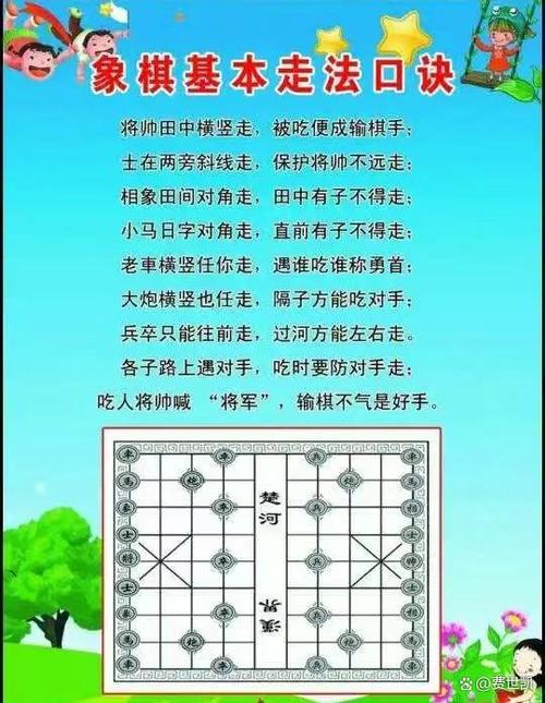 怎么下象棋才会赢