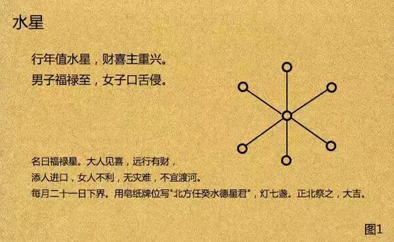 七盏灯是吉兆还是凶兆游戏截图