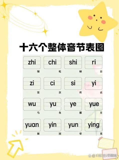novelist划分几个音节
