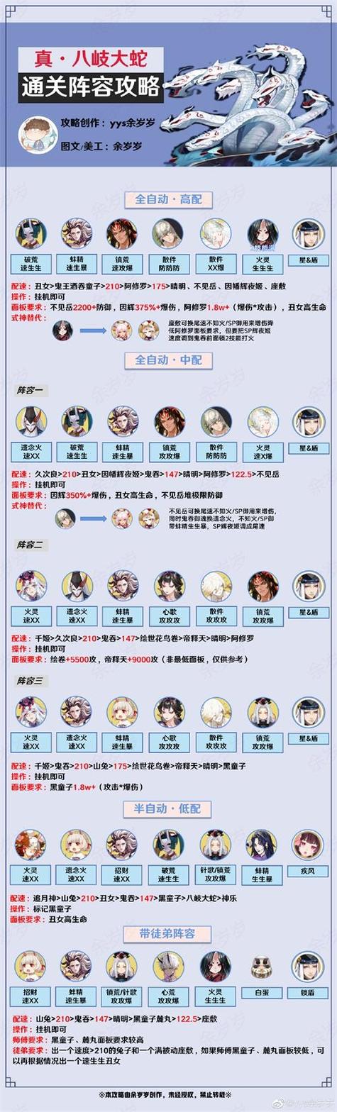 阴阳师真蛇司机可以上几个