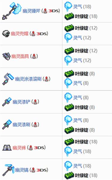 泰拉瑞亚绿藻矿合成