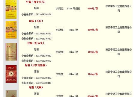 好猫香烟的价格和图片