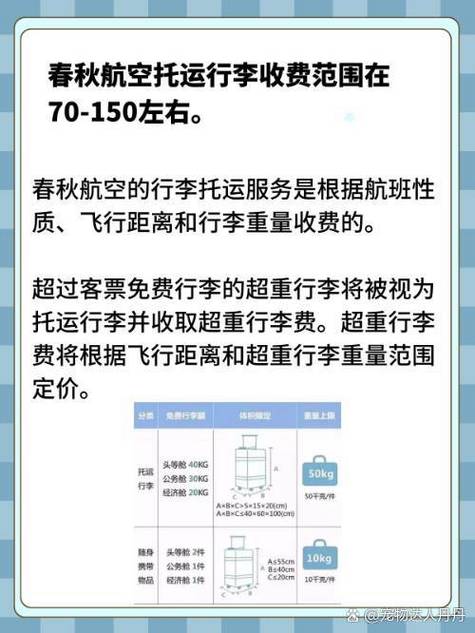 托运行李多少钱