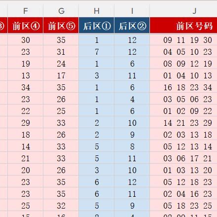 excel历史保存记录在哪游戏截图