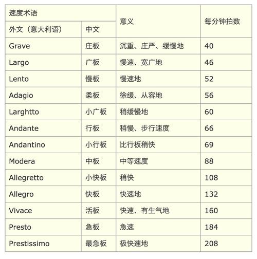 leiting加器速下载
