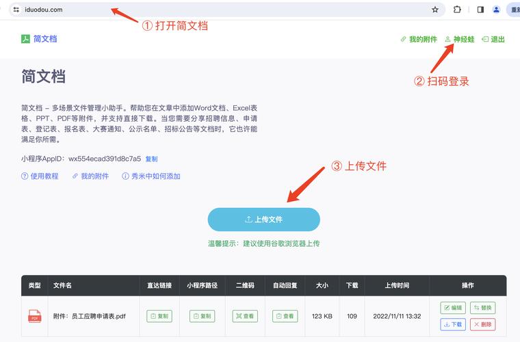 转分享可信吗