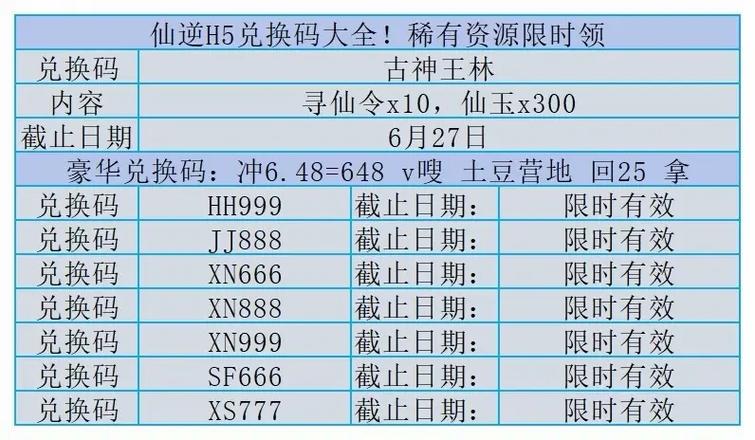 仙逆h5礼包码