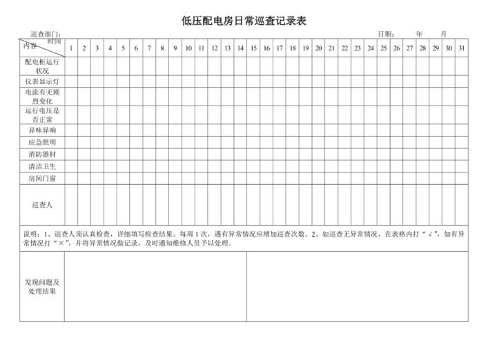 电工巡查记录表模板