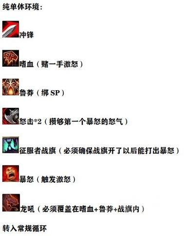 wlk狂暴战输出手法